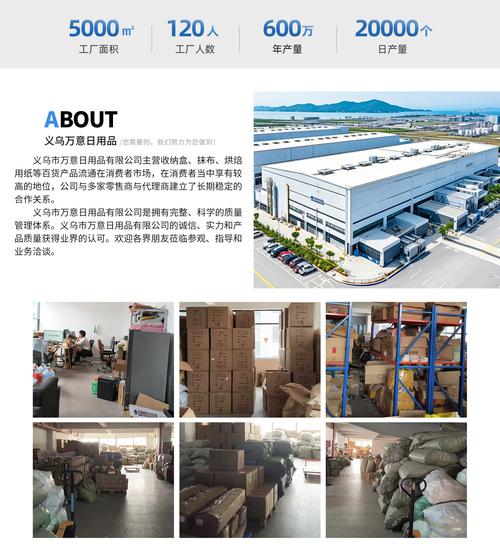义乌市万意日用品店铺推荐 一站式日用百货采购指南